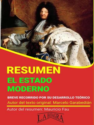 cover image of Resumen de El Estado Moderno